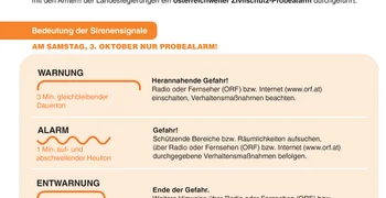 Bild zu Artikel Zivilschutz-Probealarm am 3. Oktober 2026