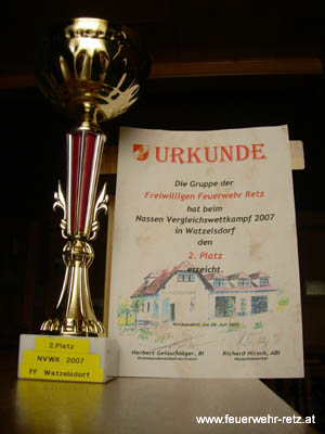 Pokal und Urkunde